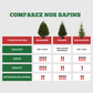 Wild Fir Christmas Tree